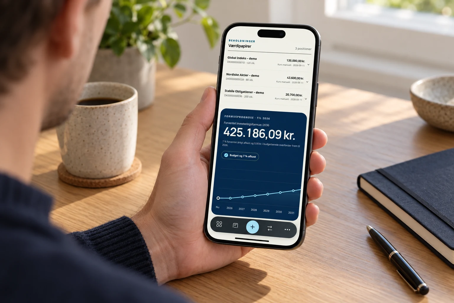 RI Finance – Investeringsbeholdning